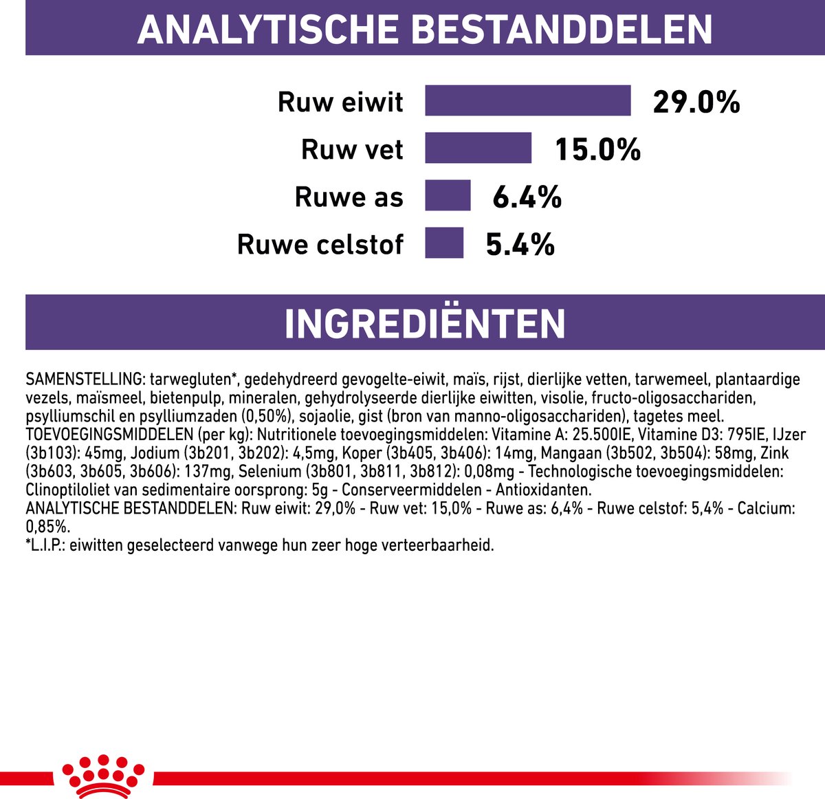 Royal Canin Expert Dental - Kattenvoer - 1.5 kg thumbnail 2