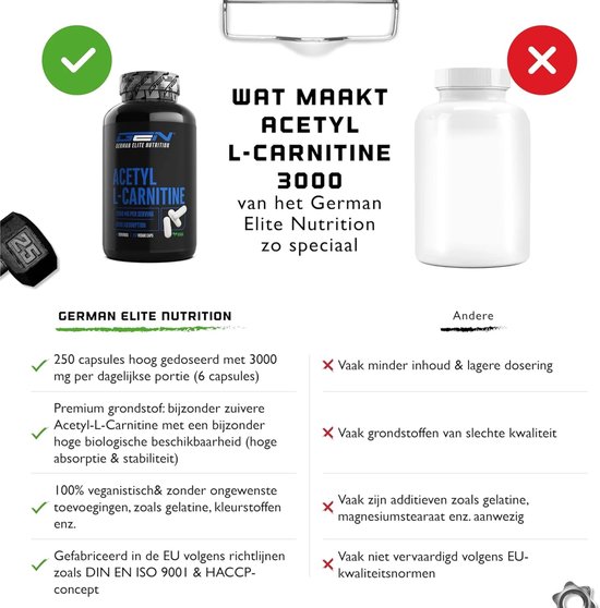 l carnitine target L-Carnitine Liquid Shots 1000mg & 3000mg