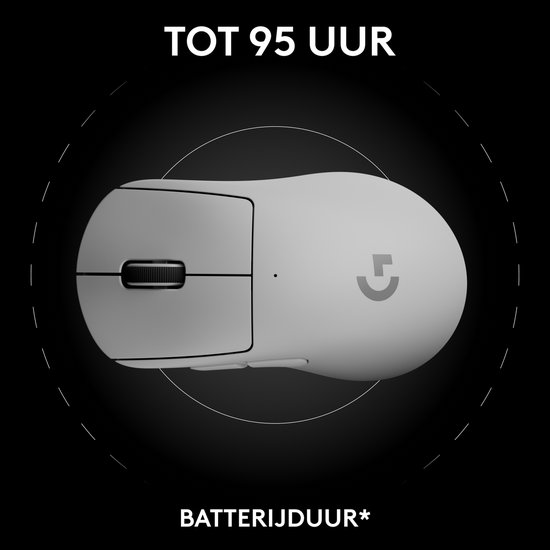 Logitech G Pro X Superlight 2 DEX (White) (6/8)
