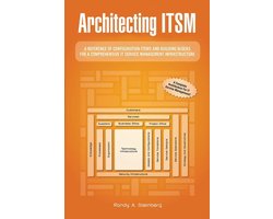 Architecting Itsm