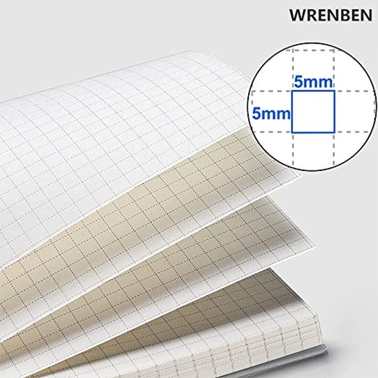 RETTACY Notitieboek, A5, gestippeld, bullet dot journal, spiraalnotitieboek, 150 vellen/300 pagina's om te schrijven, 100 g/m², pvc-hardcover, voor vrouwen, mannen, werk, kantoor, school, 14,5 x 21 cm