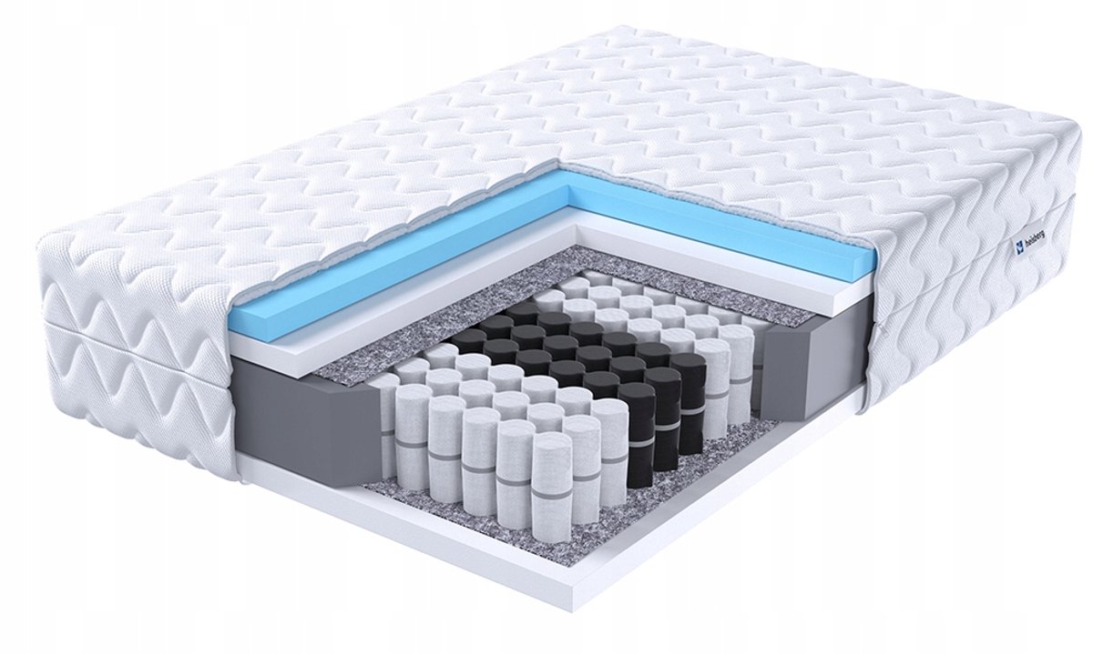 Erland Pocketvering Matras 160x200 HR Schuim Heisberg