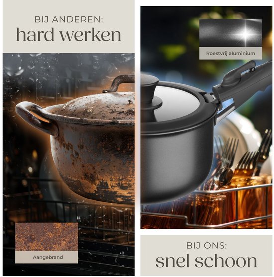 tectake® 15-delig set met 5x keukenhulpmiddelen, 2x pan, 4x pot, elk met deksel, kookpotset met antiaanbaklaag, potten pannen van aluminium, accessoires voor huishouden, camping en keuken