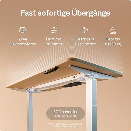 JUMMICO Bureau électrique réglable en Hauteur - Siège Debout Ergonomique avec Plateau de Table - Bureau d'ordinateur réglable en Hauteur - 100 x 60 cm - Beige