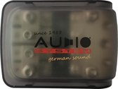 AUDIO SYSTEM HIGH-END 4-weg Mini ANL-distributieblok