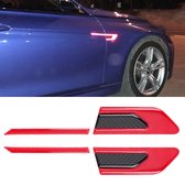 2 STKS Koolstofvezel Auto-Styling Spatbord Reflecterende Bumper Decoratieve Strip, Externe reflectie + Binnenste koolstofvezel (rood)