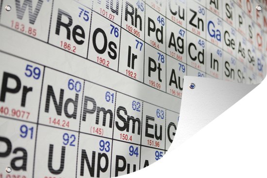 Muurdecoratie Het periodiek systeem der elementen - 180x120 cm - Tuinposter - Tuindoek - Buitenposter