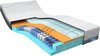 Cool Motion 5 90 x 200 cm | Traagschuim matras | Koudschuim matras | Body adapt zone | 7-zones pocketvering | Goede ventilatie | 7 comfortzones | Soft matras |