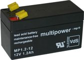 Multipower Oplaadbare loodaccu 4,8mm, 12V / 7,2 Ah, 151x65x94mm