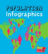 Infographics - Population Infographics