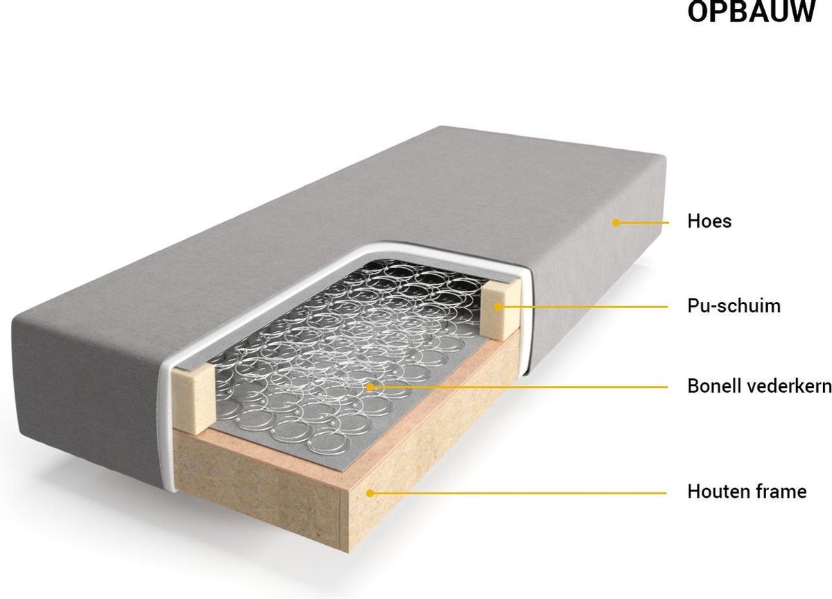 DELIFE Boxspring-frame Dream-Great Imitatieleer antraciet 180x200 thumbnail 3
