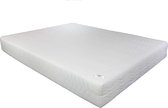 Bedworld Matras 140x200 cm Pocketvering - 2 personen - Gemiddeld Comfort - Matrashoes met rits