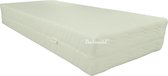 Bedworld Matras 90x200cm Eenpersoonsbed - Zijslaper - Gemiddeld Comfort - Matrashoes met rits