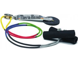 Thera-Band Schouder Pulley
