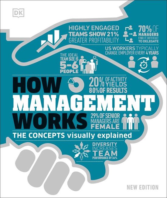 DK How Stuff Works - How Management Works - cover