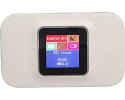 Content in - Need Pocket 4G WiFi Extender 300 Mbps WiFi Booster Repeaters SIM Card Slot Support 10 WiFi Users WiFi Hotspot for Europe Home Business .