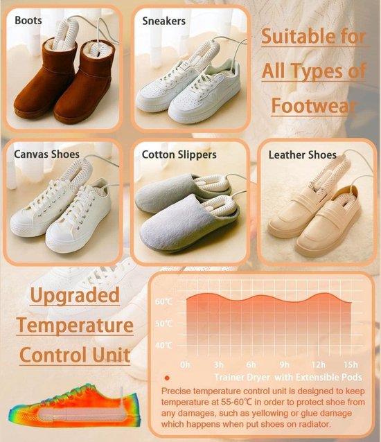 Désodorisant pour chaussures Equivera - Sèche-chaussures - Geur de chaussures - Sèche-chaussures - Absorbeur d'odeurs - Absorbeur d'odeurs de Chaussures pour femmes - Sèche-chaussures - Pour des chaussures fraîches !