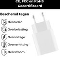 Witte USB-C oplader met aan de linkerkant iconen van bescherming tegen overladen, overbelasting, overvoltage, oververhitting en overstroom.