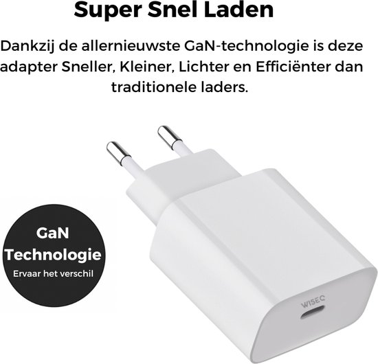 Witte GaN-technologie USB-C oplader met tekst "Super Snel Laden".
