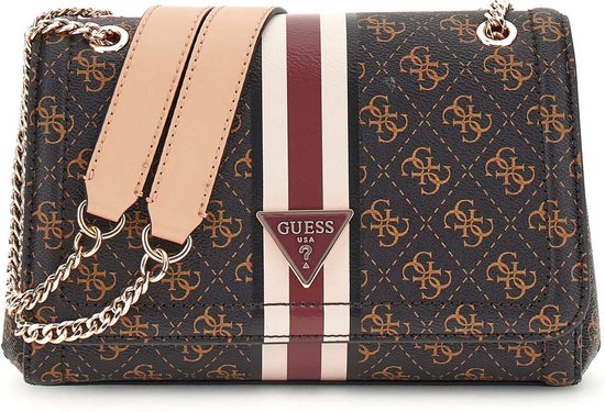 GUESS