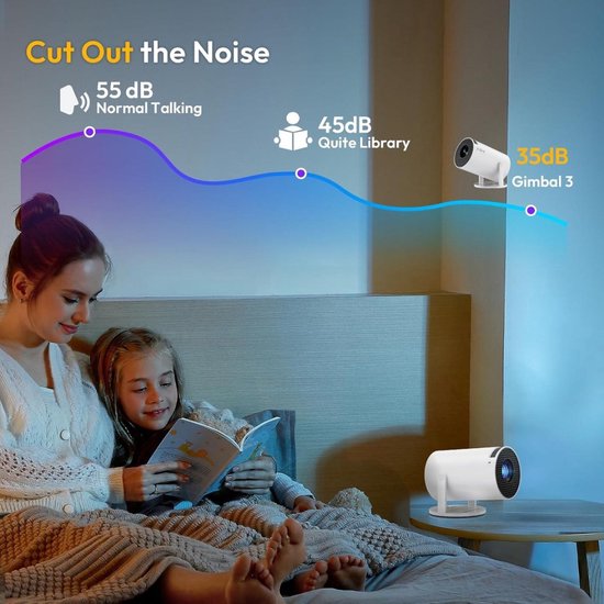 Projector [Upgrade] Beamer 5G WiFi Bluetooth 13000 Lux Native 1080P 4K Ondersteund, iZEEKER Mini