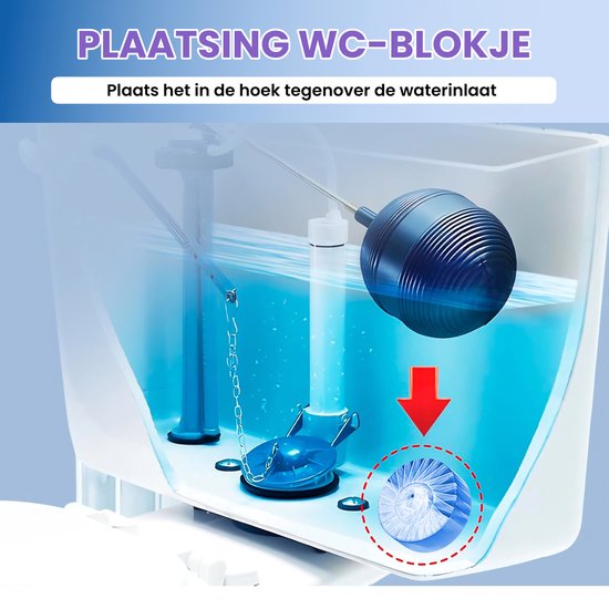 Een schematische weergave van het binnenwerk van een wc-reservoir, met een rode pijl die naar een filter wijst.
