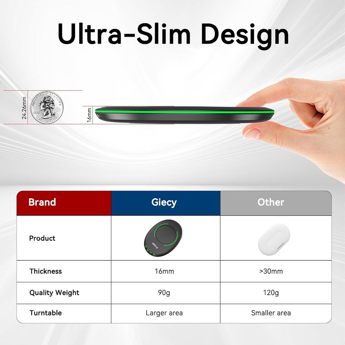 Vaydeer Ultra slanke muis simulator, Air 3 mouse jiggler met instelbare intervaltimer, niet detecteerbaar en geruisloos, simuleert realistische bewegingen, drivervrije shaker om de pc actief te houden