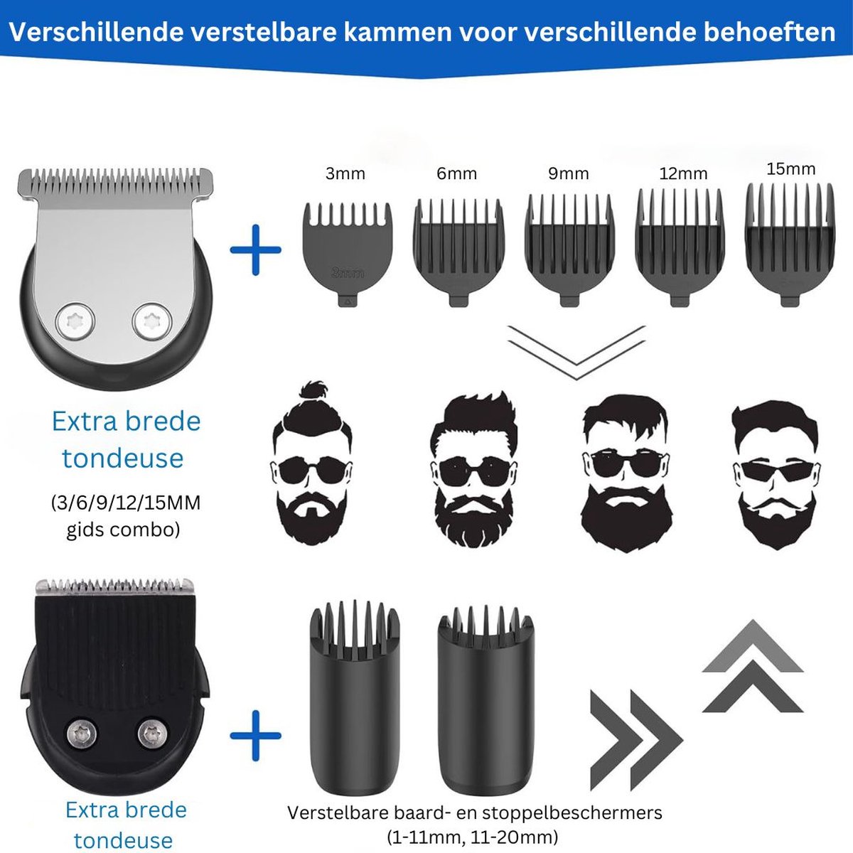 White-label Bodygroomer Scheerapparaat voor Mannen - Zwart - afbeelding 3