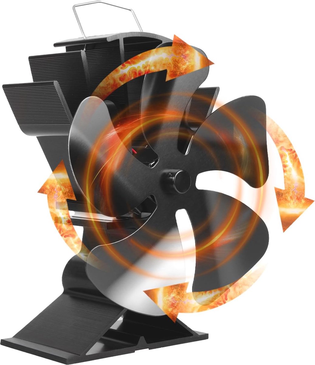 Houtkachel Ventilator met 5 Bladen - Efficiënte Warmte Circulatie