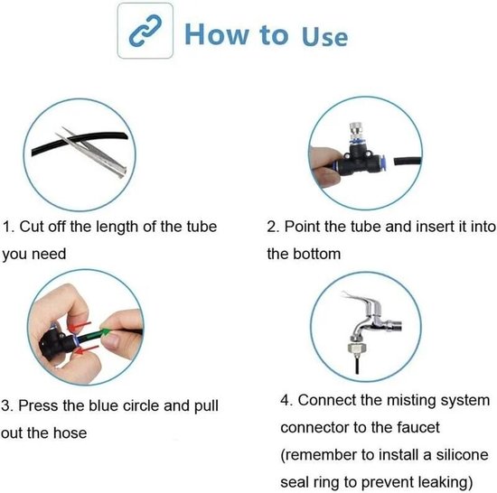Stapsgewijze instructies voor het installeren van het vernevelingssysteem.