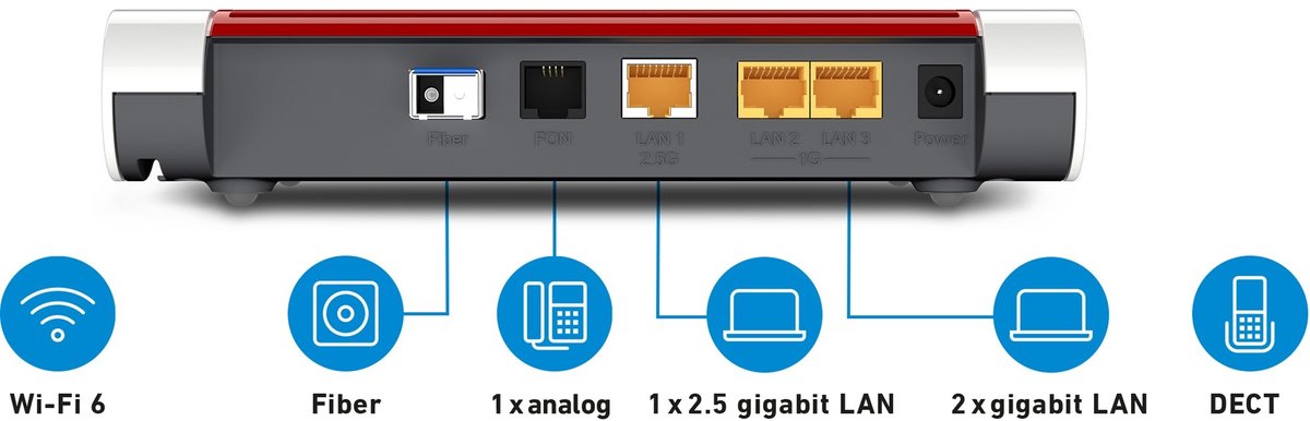 FRITZ!Box 5530 Glasvezel/AON - Router - Mesh Master - Dual-band - WiFi 6 - 600 Mbps - 2400 Mbps – foto 7