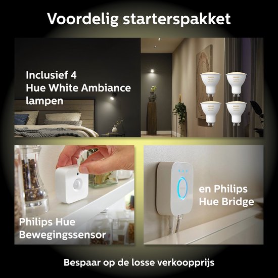 Philips Hue White ambiance GU10 Starter kit met Lumiance armatuur Wit