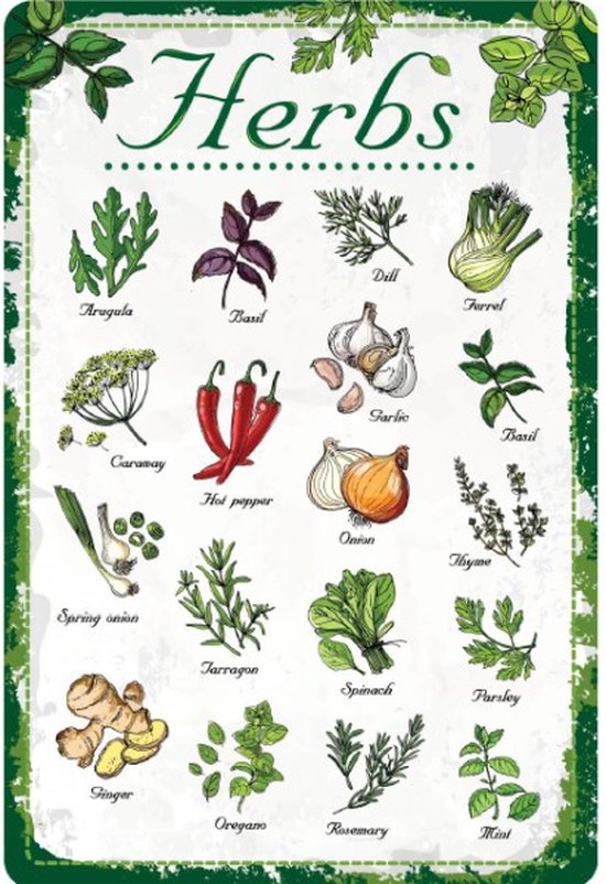 Assiette murale Maison Jardin Cuisine Alimentaire - Herbes - Herbes