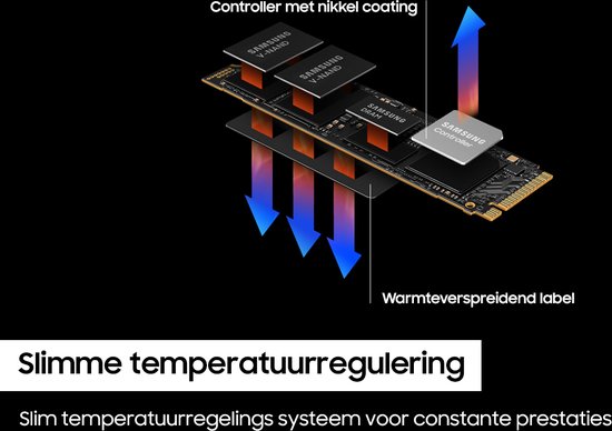 SSD Interne 990 PRO 4To NVMe M.2 PCIe 4.0 - Vitesse Lecture 7450 Mo/s (neuf, Pour PC/gaming)