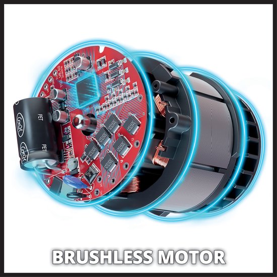 Einhell Accu Mini Kettingzaag GE-PS 18/15 Li Bag Kit - Power X-Change - 18 V/Li-ion - Koolborstelloze motor - Zwaardlengte: 20 cm - Max. Zaaglengte: 14 cm - Kettingsnelheid: 4,8 m/s - Incl. 1x 2.5 Ah accu, lader en tas van Einhell — afbeelding 4