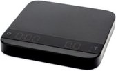 Acaia Lunar Coffee Scale