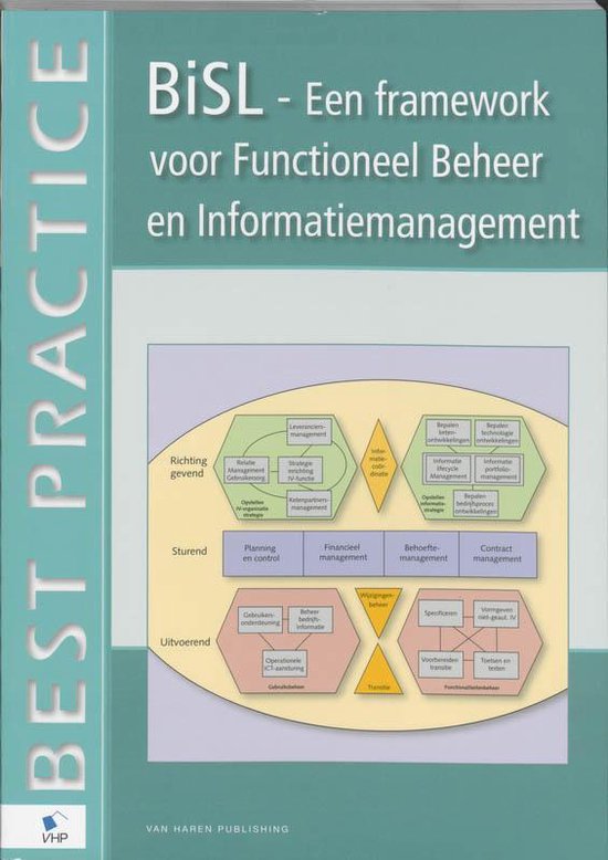 Cover van het boek 'BISL, een framework' van R. Donatz en R. van der Pols