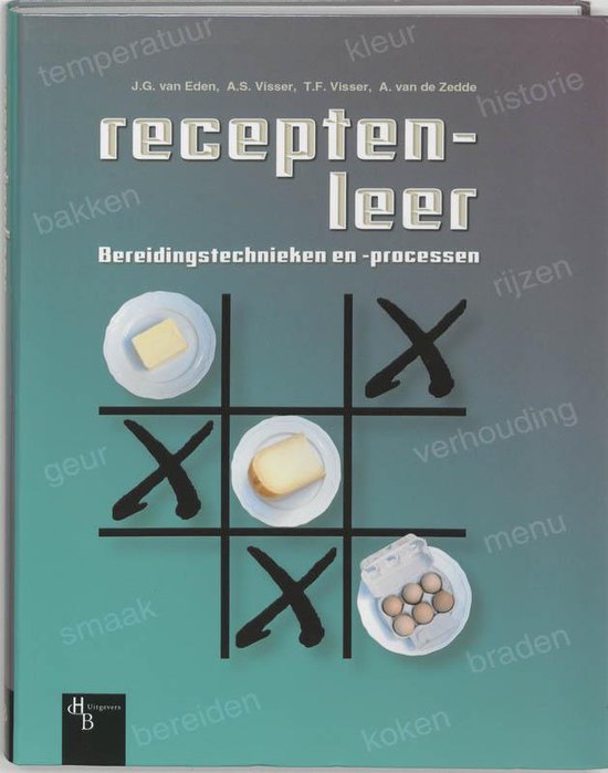 Foto: Receptenleer