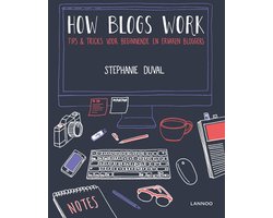 How blogs work