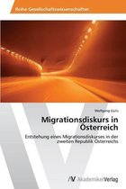 Migrationsdiskurs in Osterreich