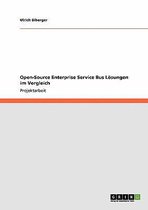 Open-Source Enterprise Service Bus Losungen Im Vergleich