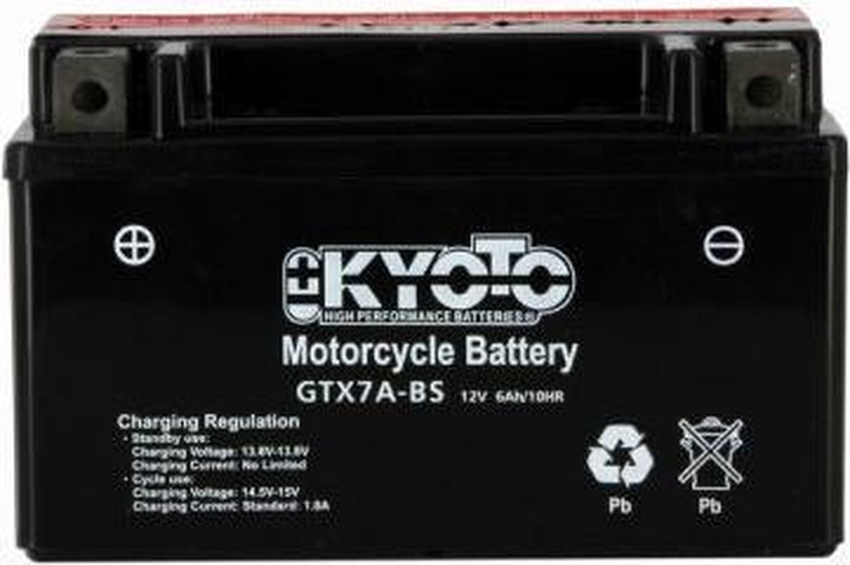 KYOTO YTX7A-BS Motoraccu - kyoto