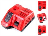 Milwaukee M12-18 FC Universele Snellader 12V, 14.4V & 18V - 4932451079