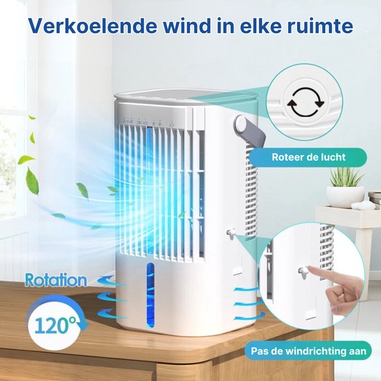 Anluomania Mini Luftkühler im TÜV-zertifizierten Test Mobile