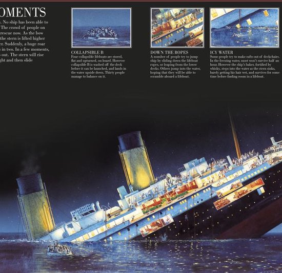 Story Of The Titanic