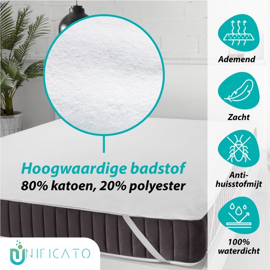 UNIFICATO - Duopak (2 pièces) - 160x200 - Protège-matelas imperméable Molton - blanc - respirant et antibactérien