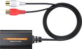 DAC Converter - Digitaal naar Analoog - Optische/SPDIF (v) naar R/L (RCA) (V) - K144 - Zwart