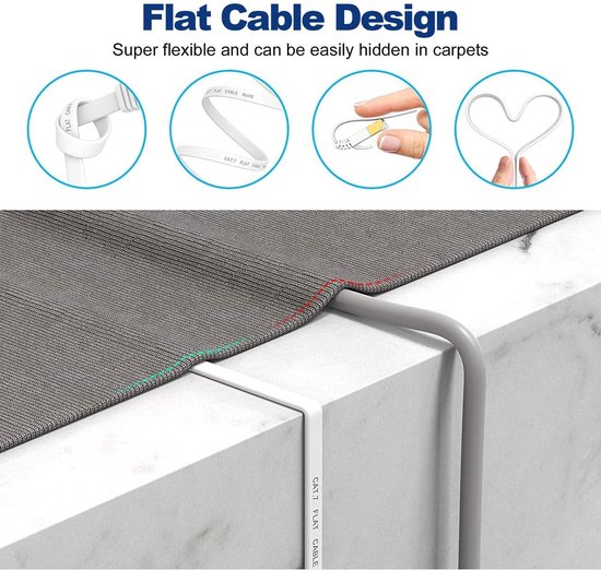 Diompirux 5M Cat7 Ethernet-kabel, platte en dunne netwerkkabel met een transmissiesnelheid van 10 Gbps, snelle Gigabit RJ45 LAN-netwerkkabel, voor panel-pc, switch, router, modempatch