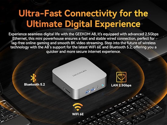 Geekom A8 mini pc - AMD Ryzen 7 8845HS - 32GB RAM - 1TB SSD - WiFi