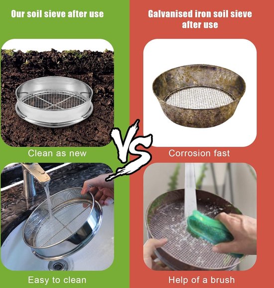 HappySeed Tais De Jardin Rond 30 C Avec 5 Tais Interchangeables